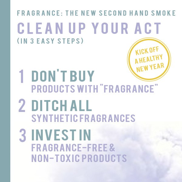 The Moral Argument Against Fragranced Products